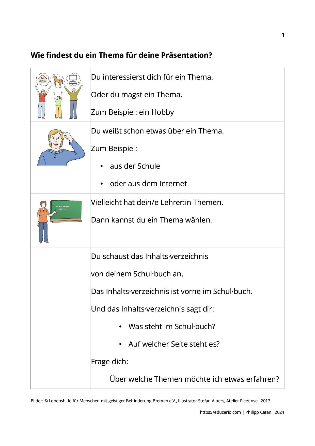 Präsentationen vorbereiten und halten