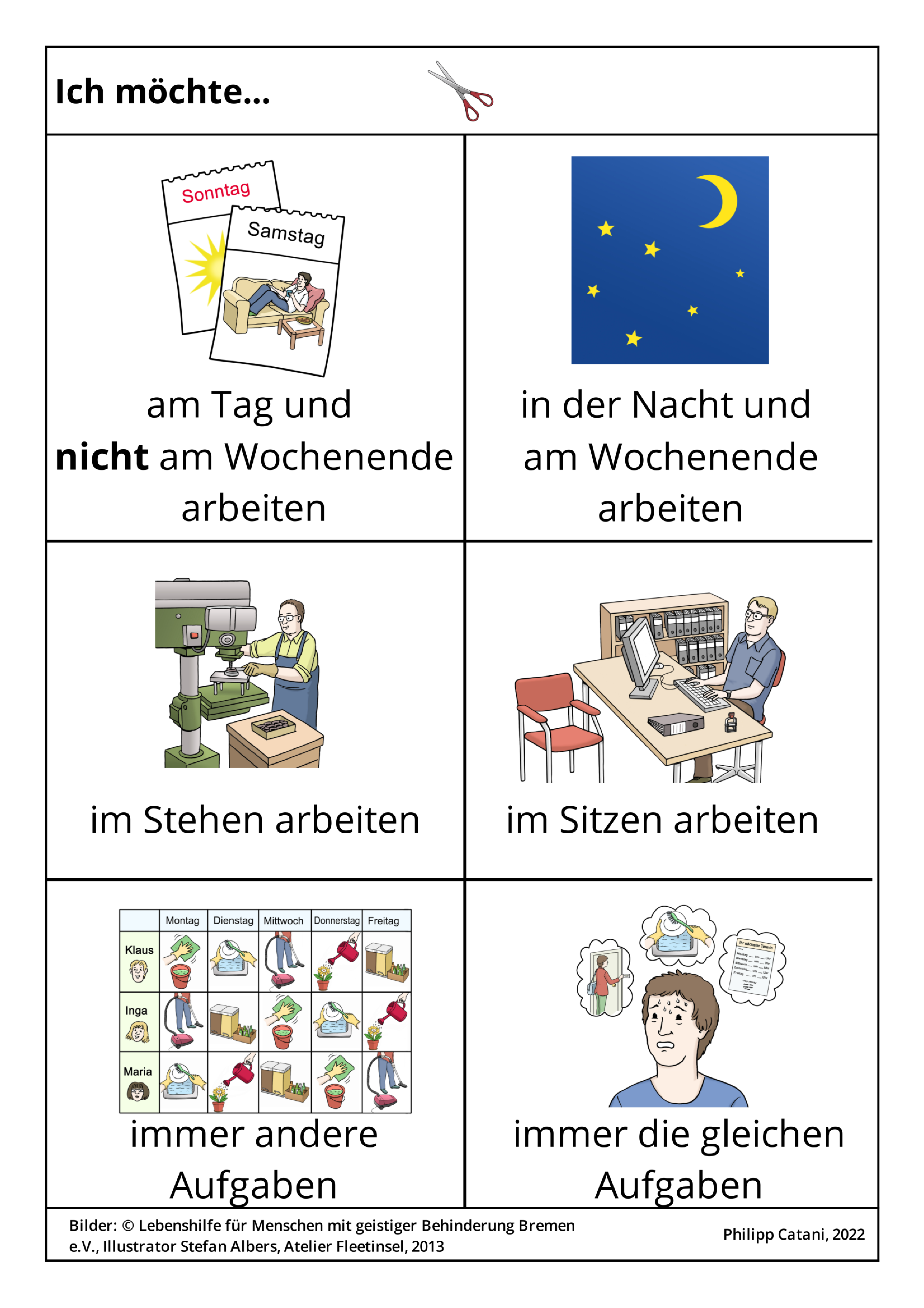 Interessen, Fähigkeiten und das 3KreiseModell
